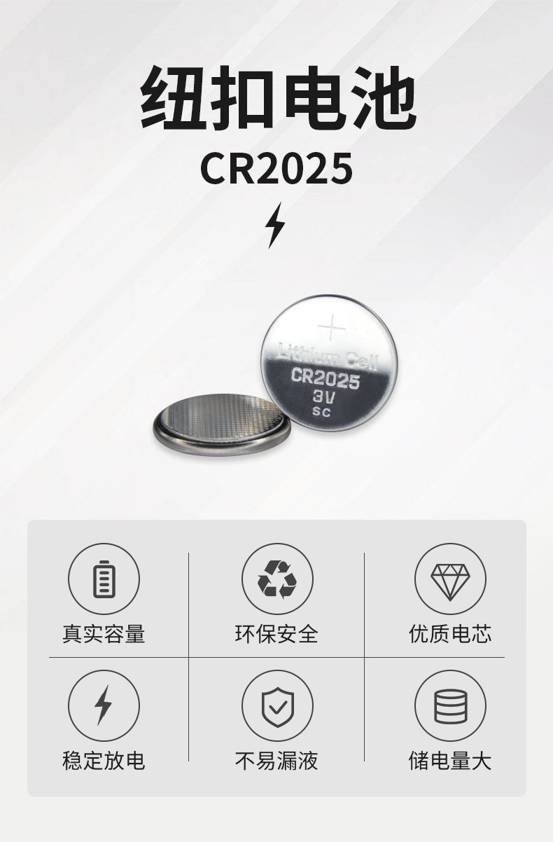 CR2025 - LYW Battery | Custom Lithium Polymer Battery Manufacturer