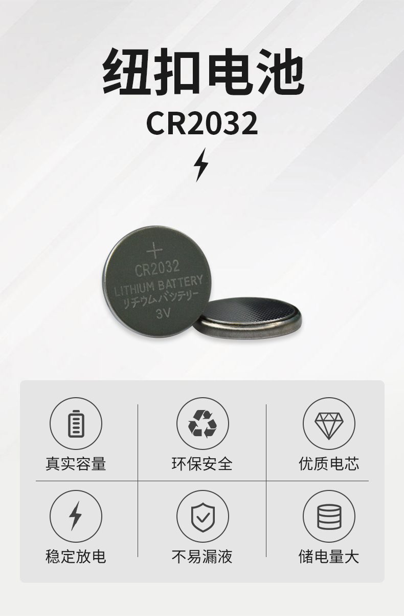 CR2032 - LYW Battery | Custom Lithium Polymer Battery Manufacturer