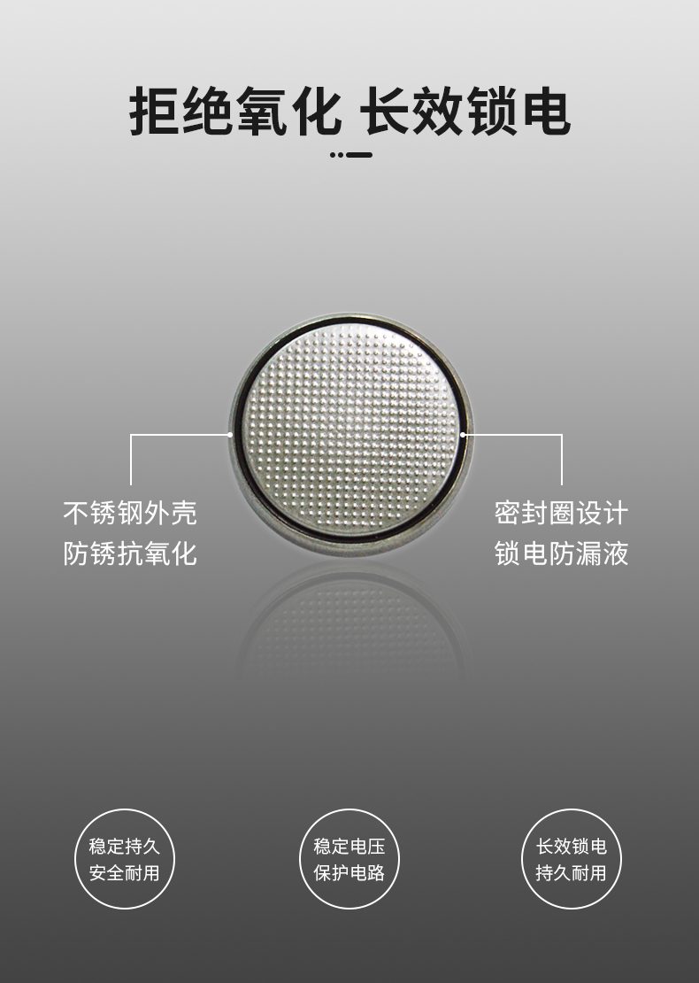 CR2032 - LYW Battery | Custom Lithium Polymer Battery Manufacturer